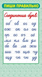 Русский алфавит / Пиши правильно