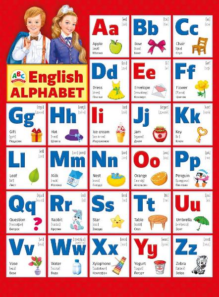 Плакат English Alphabet